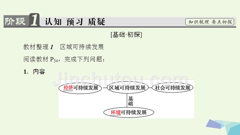 2018版高中地理 第二章 区域可持续发展 第1节 中国黄土高原水土流失的治理课件 中图版必修3_第3页