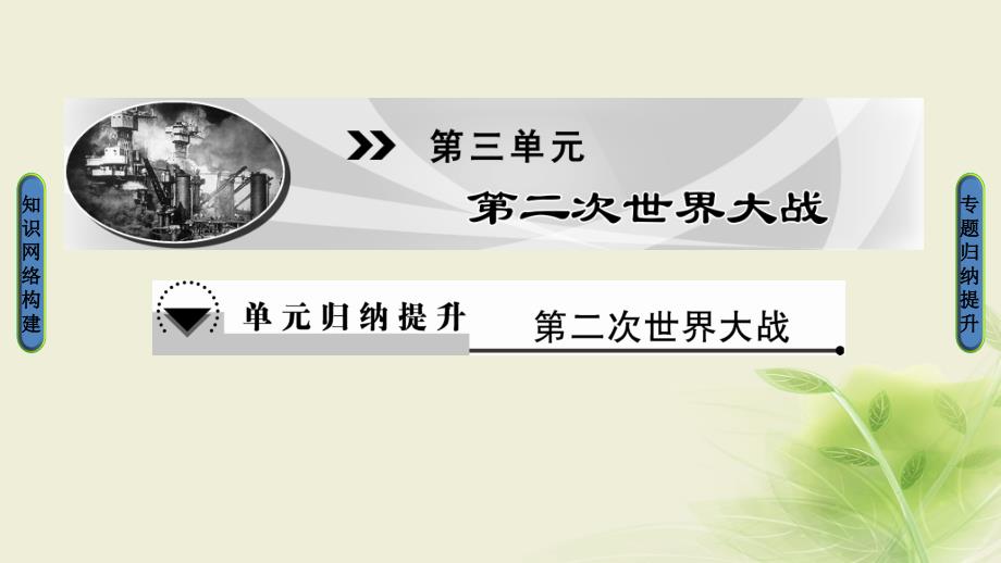 2017-2018学年高中历史 第3单元 第二次世界大战单元归纳提升课件 岳麓版选修3_第1页