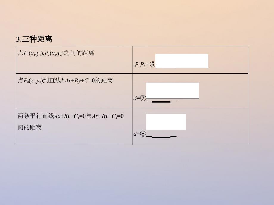 2018届高三数学一轮复习 第九章 平面解析几何 第二节 两直线的位置关系与距离公式课件 理_第4页