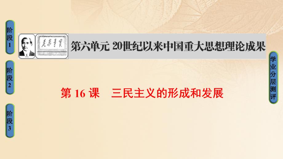 2017-2018学年高中历史 第6单元 20世纪以来重大思想理论成果 第16课 三民主义的形成和发展课件 新人教版必修3_第1页