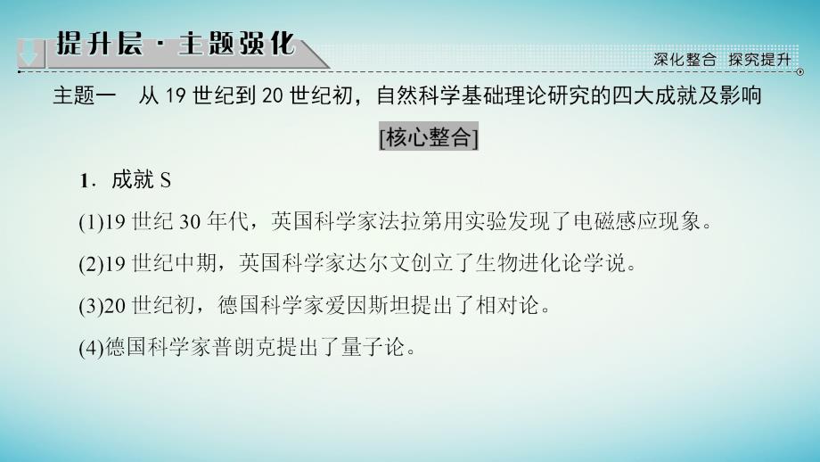 2017-2018学年高中历史 第7单元 近代世界科学技术的发展单元分层突破课件 北师大版必修3_第3页