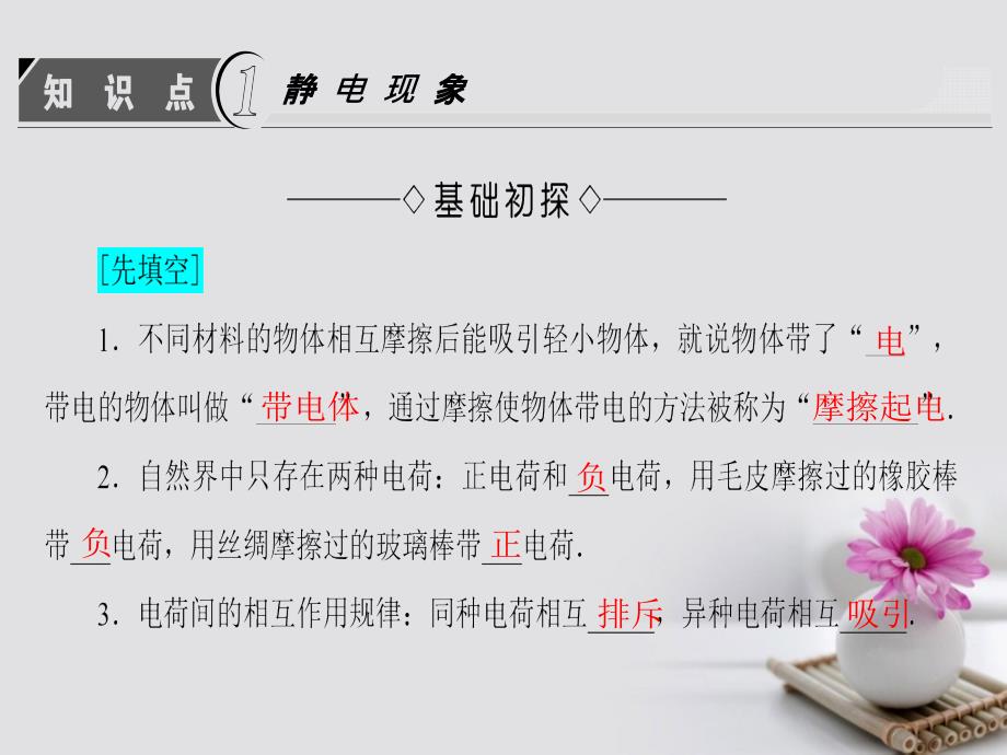 2017-2018学年高中物理 第1章 电荷与电场 1 静电现象及其应用课件 教科版选修1-1_第3页