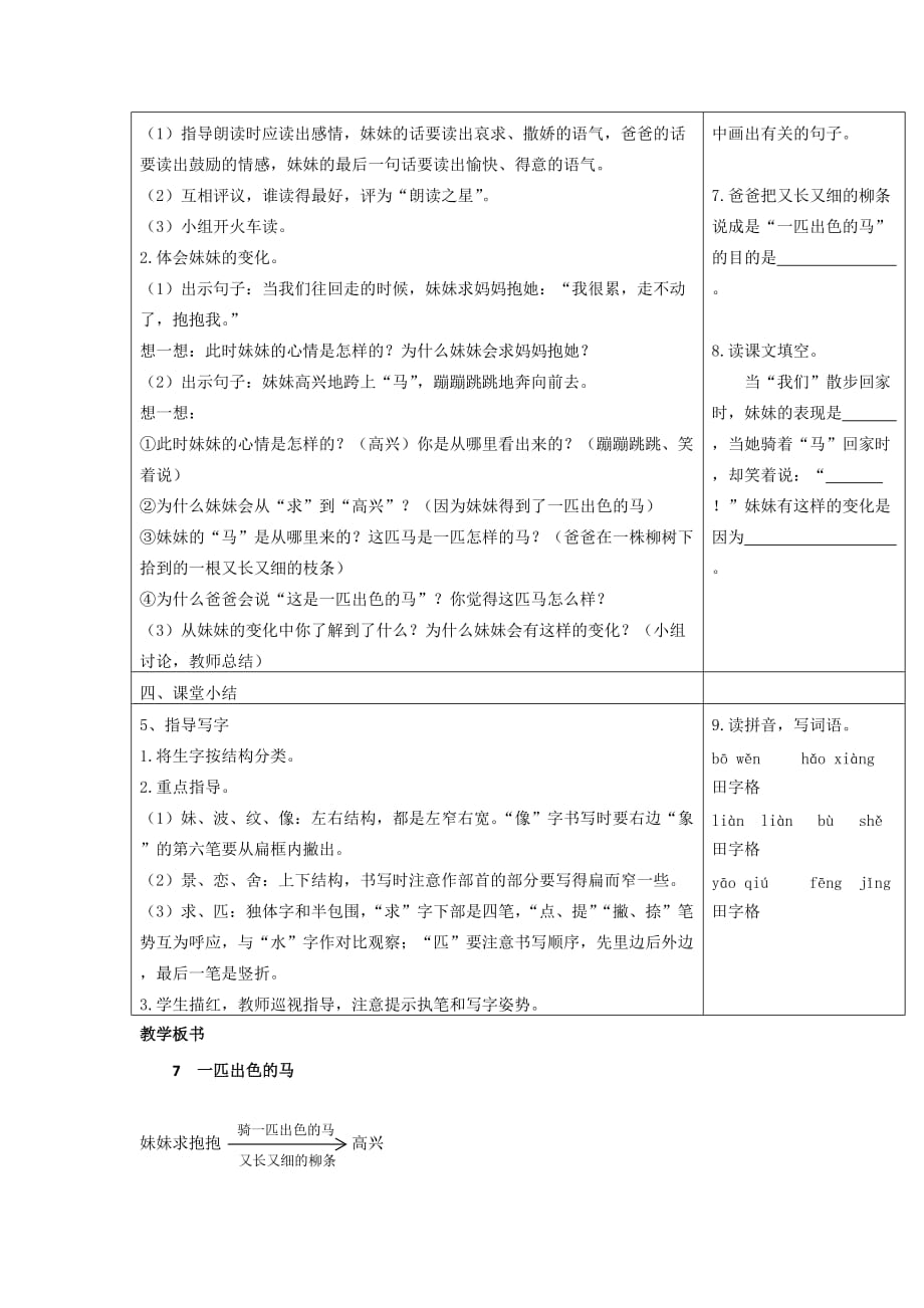 二年级语文下册教案与教学反思之（教案1）一匹出色的马_第3页