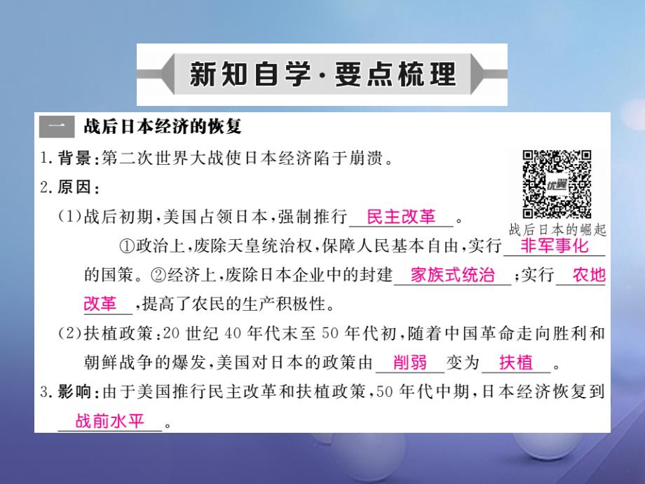 2017年春九年级历史下册 第四单元 第11课 日本成为世界经济强国作业课件 岳麓版_第2页