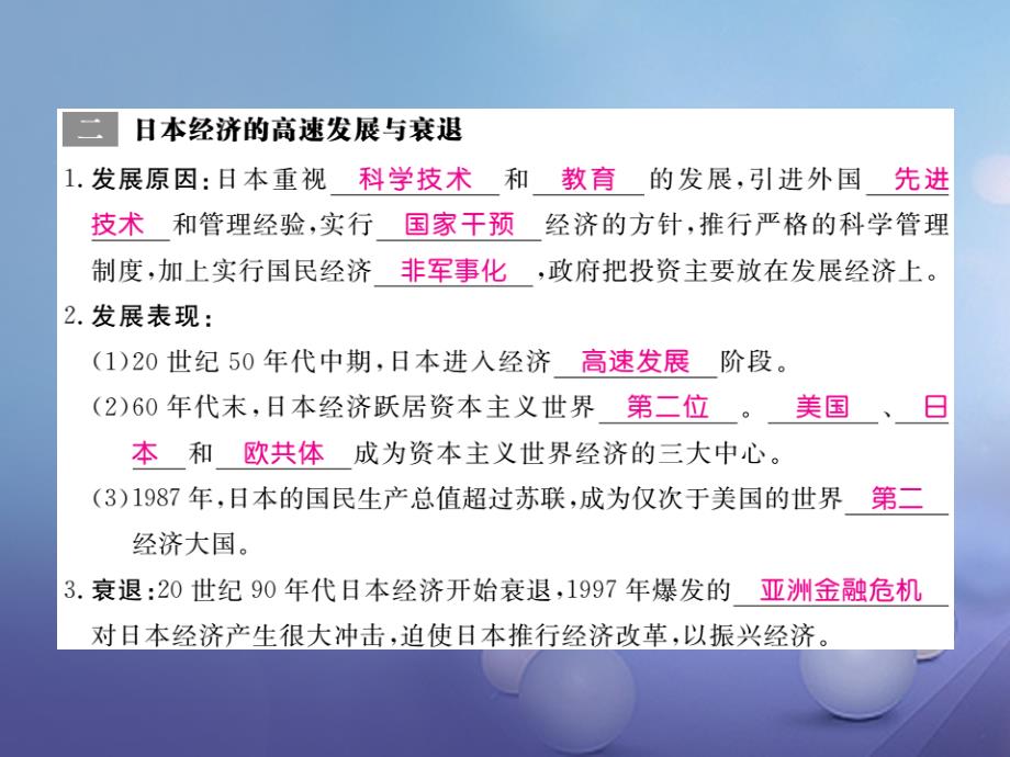 2017年春九年级历史下册 第四单元 第11课 日本成为世界经济强国作业课件 岳麓版_第3页