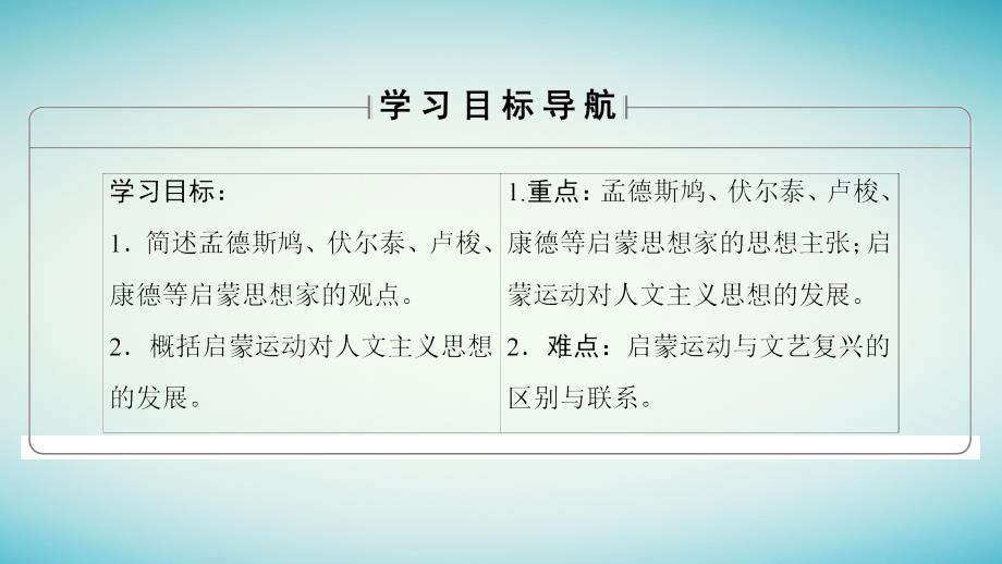 2017-2018学年高中历史 第6单元 西方人文精神的起源与发展 第18课 西方启蒙思想家的人文主义思想课件 北师大版必修3_第2页