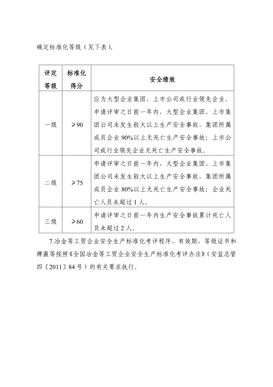 （安全生产）冶金等工贸企业企业安全生产标准化基本规范评分细则_第2页