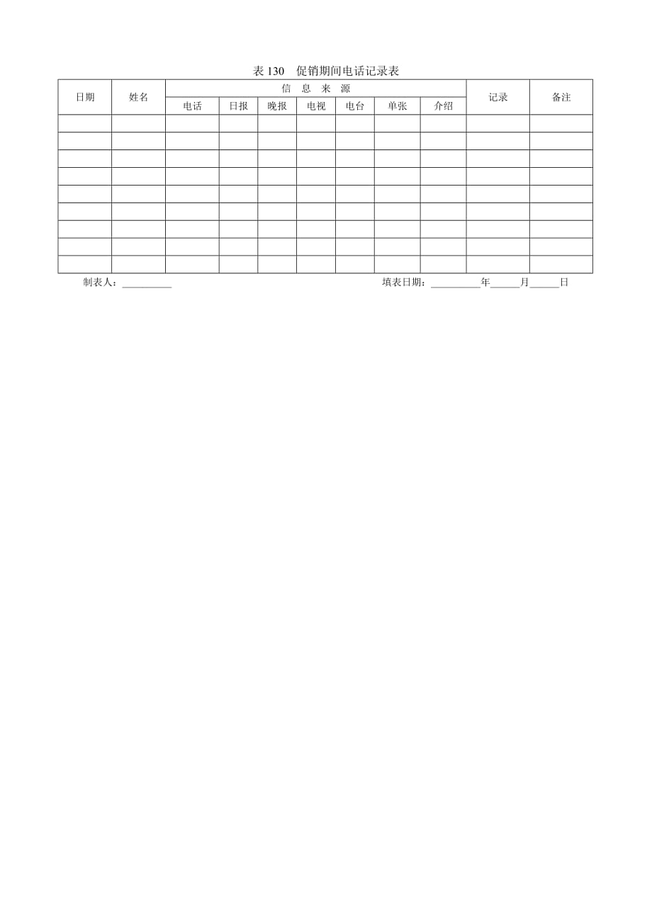 （销售管理套表）表130促销期间电话记录表_第1页