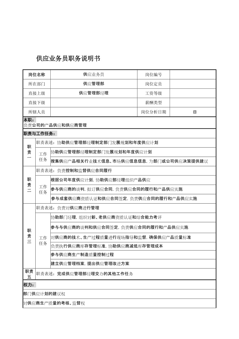 （业务管理）宁波华能贸易公司供应管理部供应业务员职务说明书_第1页