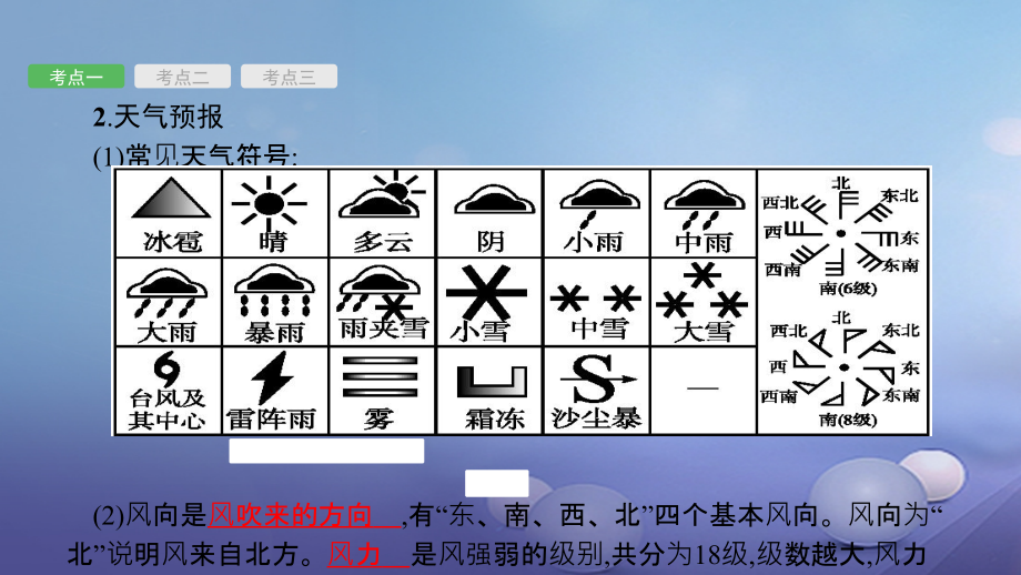 2017年中考地理 考前考点梳理 第3讲 天气与气候课件_第4页