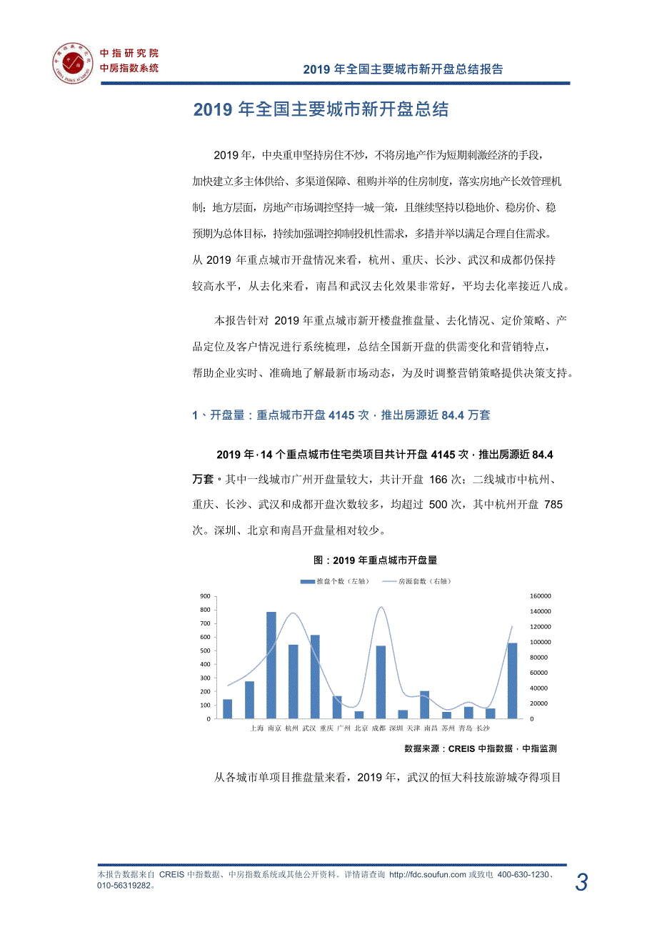 《2019年全国新开盘总结报告》_第4页