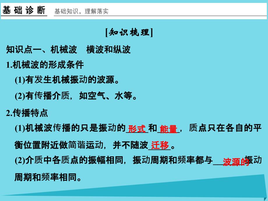 （江苏专用）2017高考物理一轮复习 机械振动 机械波 光 电磁波 相对论简介 基础课时2 机械波课件（选修3-4）_第2页