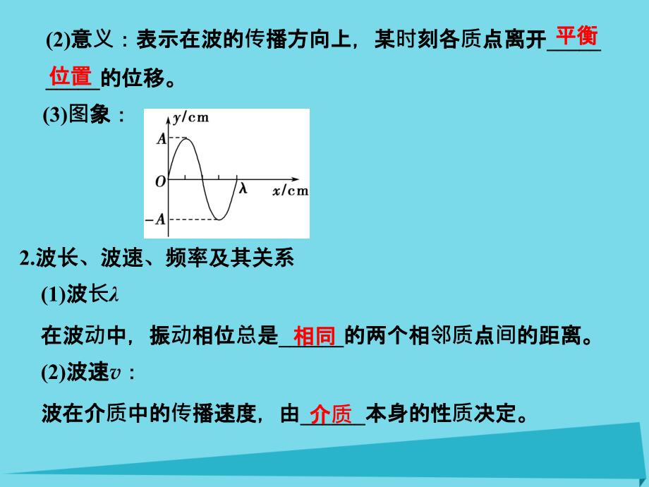 （江苏专用）2017高考物理一轮复习 机械振动 机械波 光 电磁波 相对论简介 基础课时2 机械波课件（选修3-4）_第4页