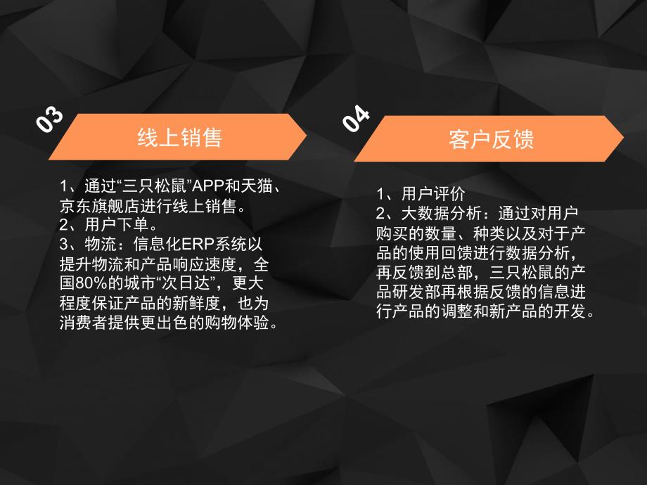 5个供应链管理案例分析及应用_第4页