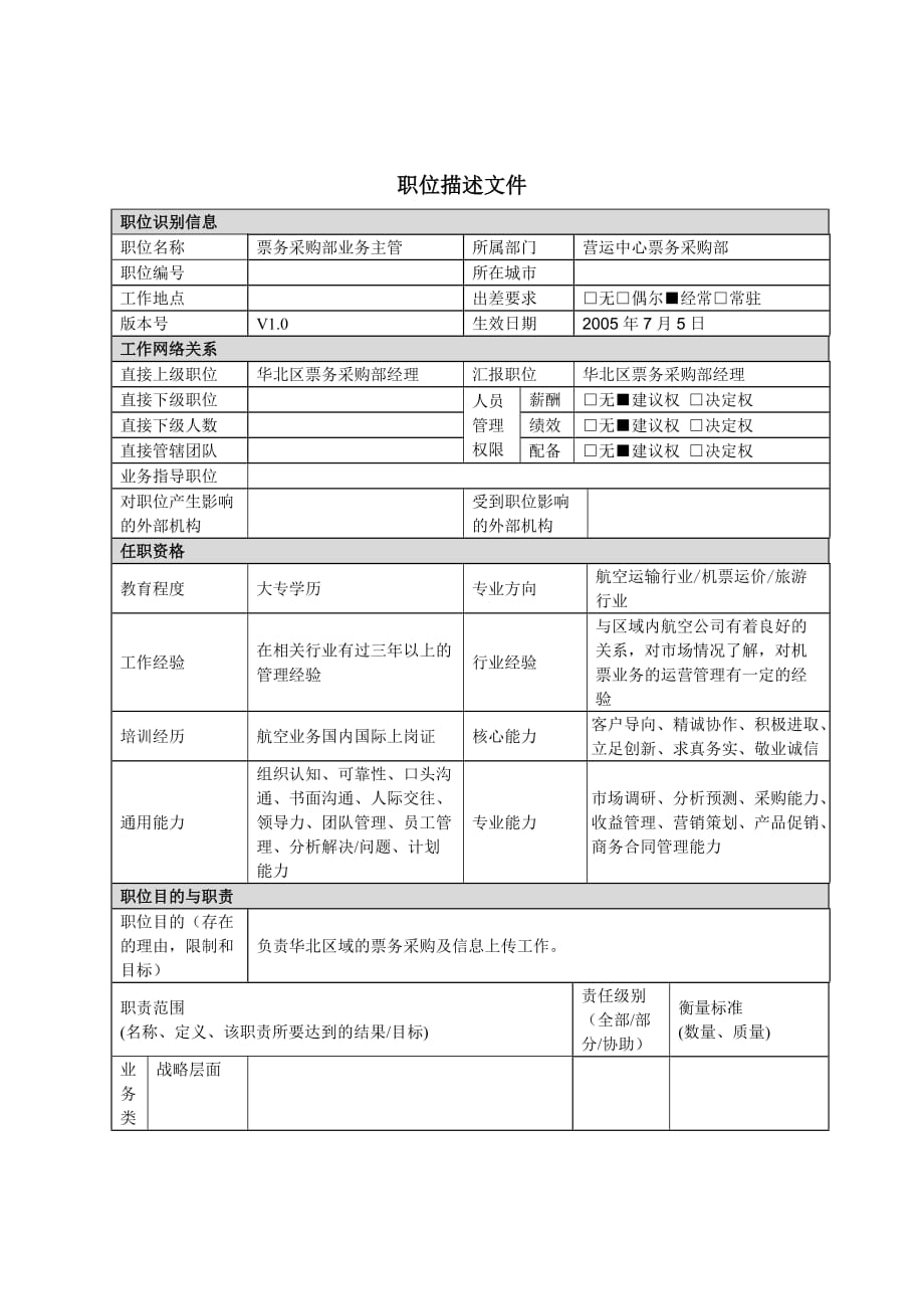 （业务管理）华北区票务采购部业务主管岗位说明书_第1页