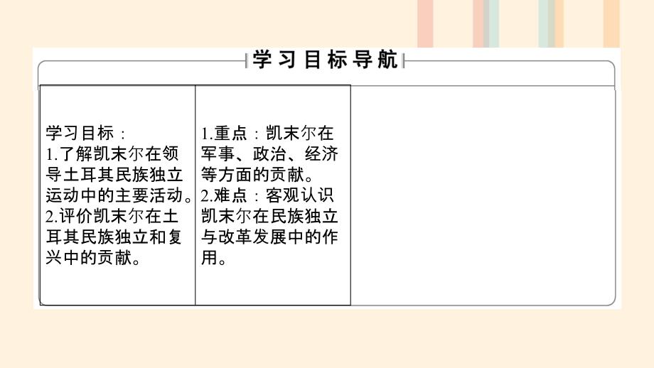 2018版高中历史 专题4“亚洲觉醒”的先驱 四“土耳其之父”凯末尔课件 人民版选修4_第2页