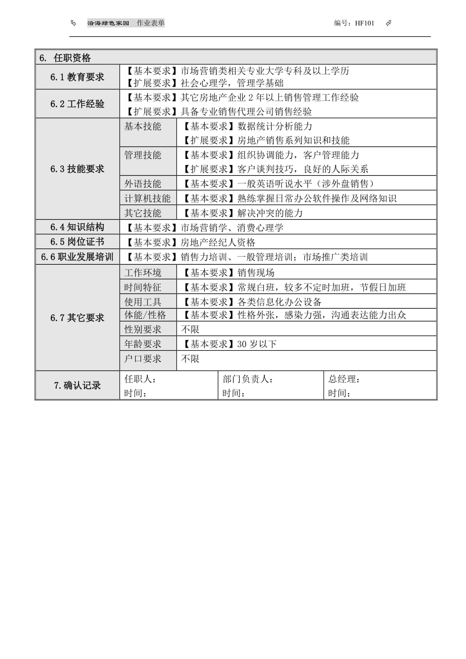 （营销人员管理）8销售员岗位说明书_第2页