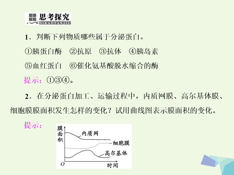 2017年秋高中生物 第3章 细胞的基本结构 第2节 细胞器——系统内的分工合作（第2课时）细胞器之间的协调配合和生物膜系统课件 新人教版必修1_第4页