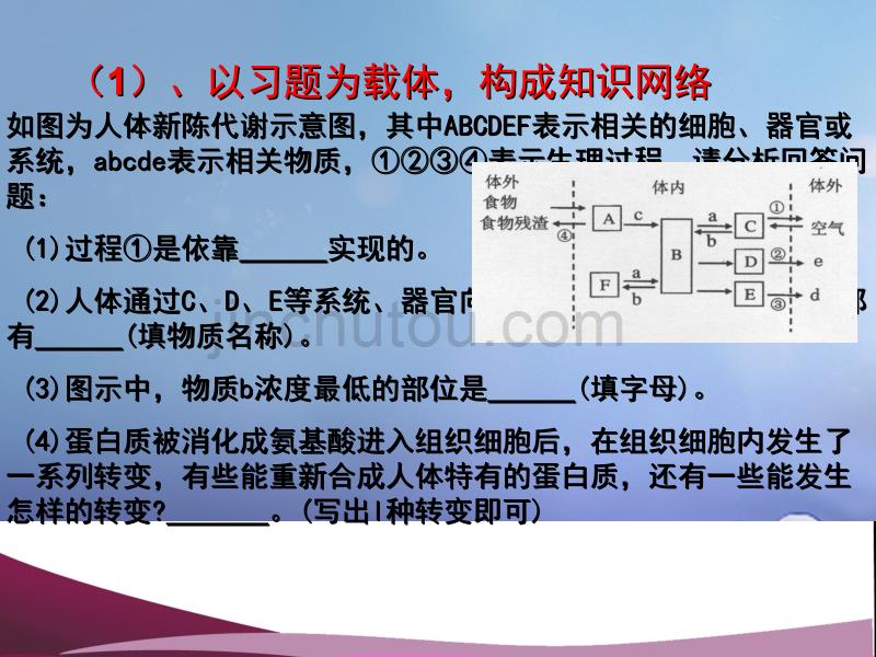 2017年中考科学 以生为本,重在落实复习课件_第5页