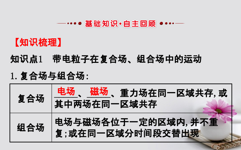 2018届高三物理一轮复习 第九章 磁场 第3讲 带电粒子在复合场中的运动课件_第3页