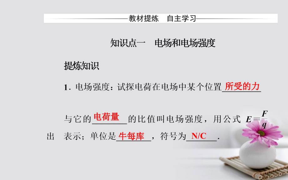 2017-2018学年高中物理 第一章 静电场 3 电场强度课件 新人教版选修3-1_第4页