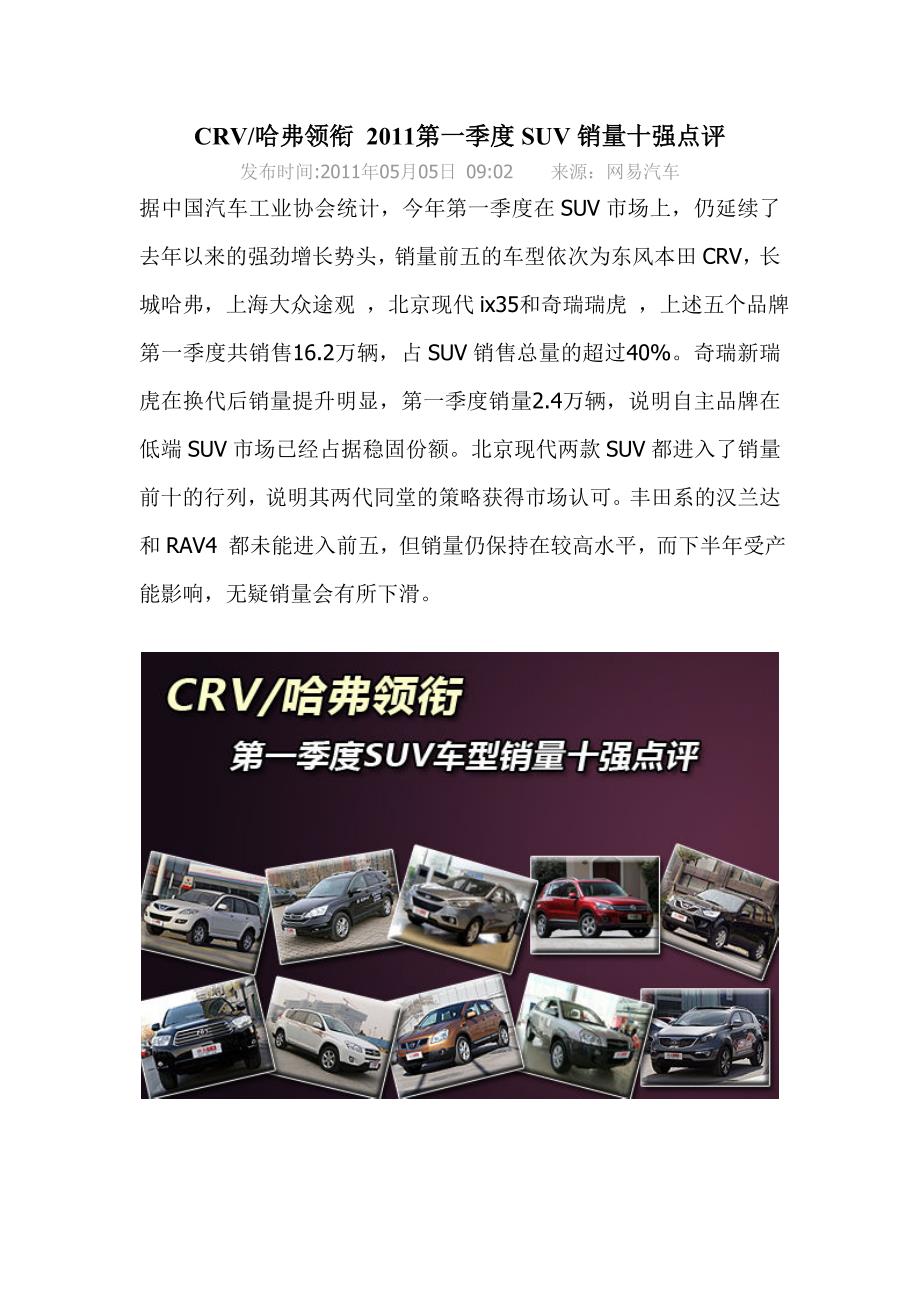 （营销技巧）CRV／哈弗领衔 XXXX第一季度SUV销量十强点评_第1页