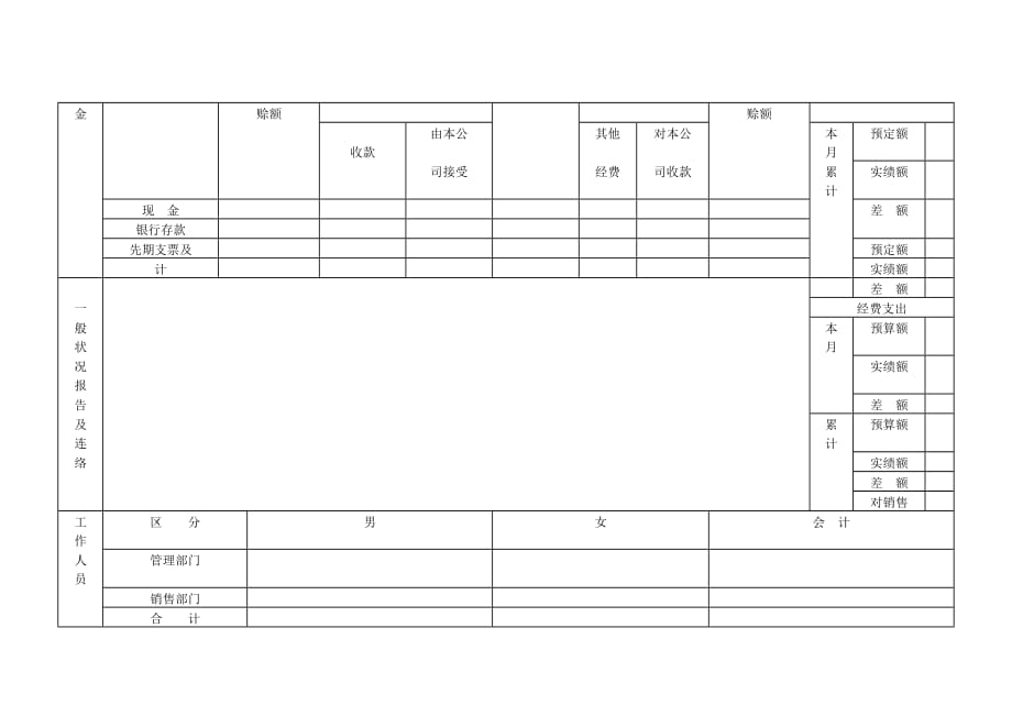 （营销技巧）月份销售日报_第2页