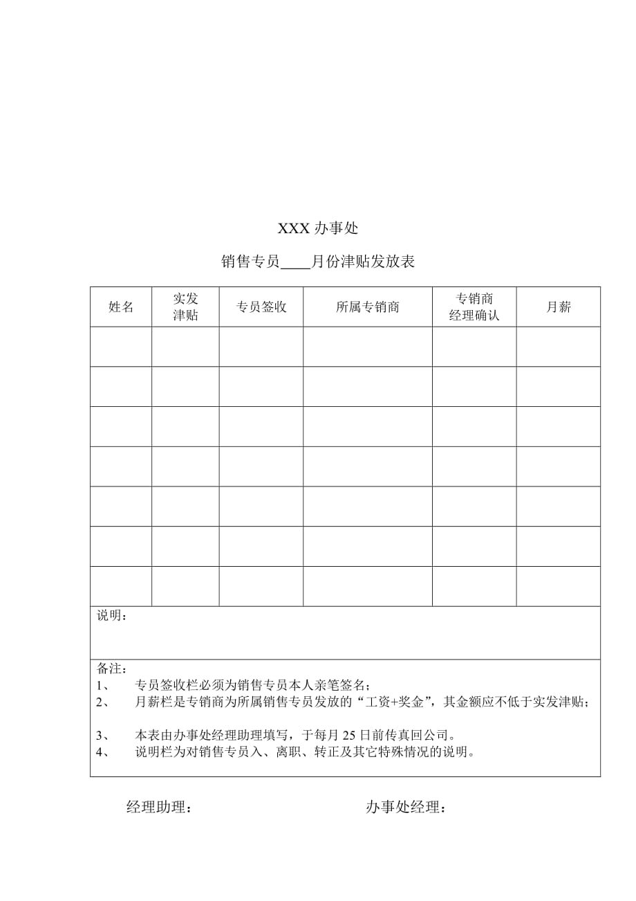 （营销人员管理）销售专员津贴发放表_第1页