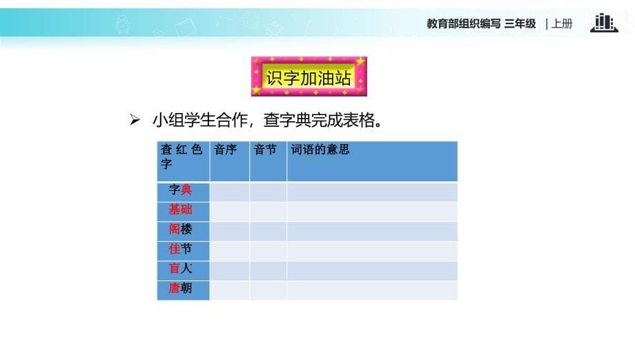 人教（部编版）三年级上册语文《语文园地四》(共17张PPT)_第5页