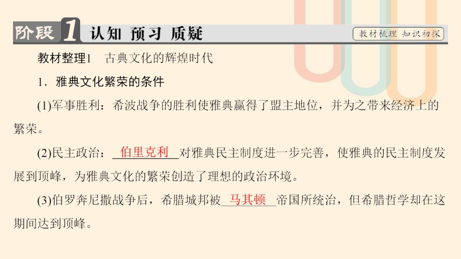 2018版高中历史 专题2 东西方的先哲 二 古希腊的先哲课件 人民版选修4_第3页