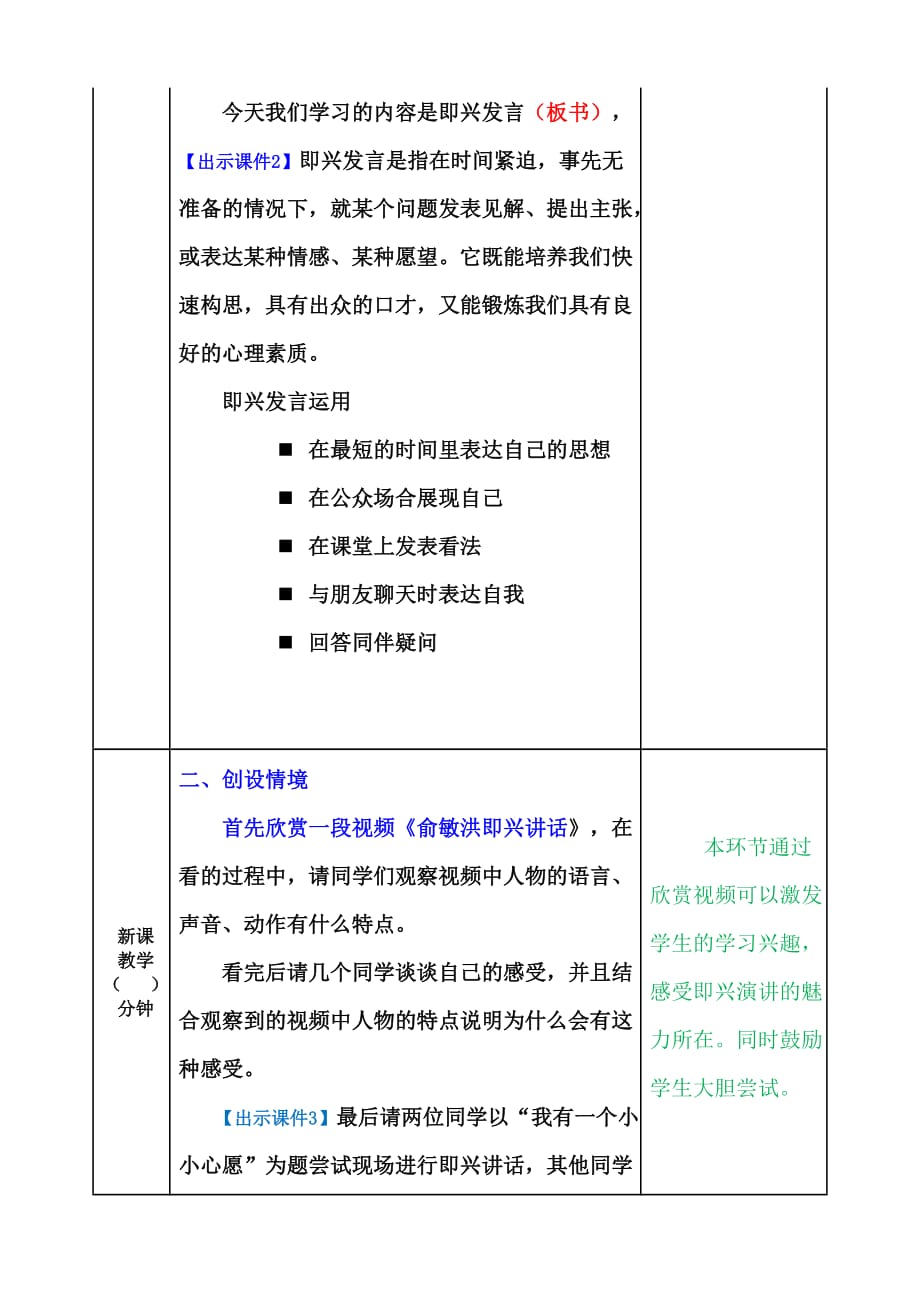 部编版小学语文 六年级下册 第四单元《口语交际：即兴发言》教学设计_第2页