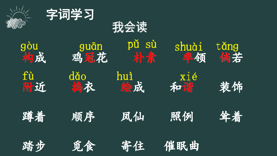 部编版小学语文四年级下册第一单元《2 乡下人家》教学课件PPT2_第4页