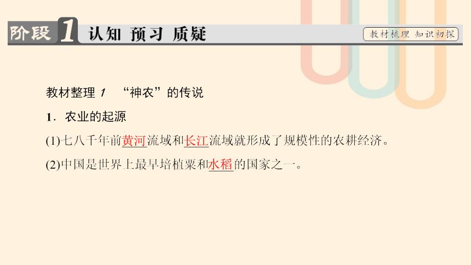 2018版高中历史 专题1 古代中国经济的基本结构与特点 1 古代中国的农业经济课件 人民版必修2_第3页