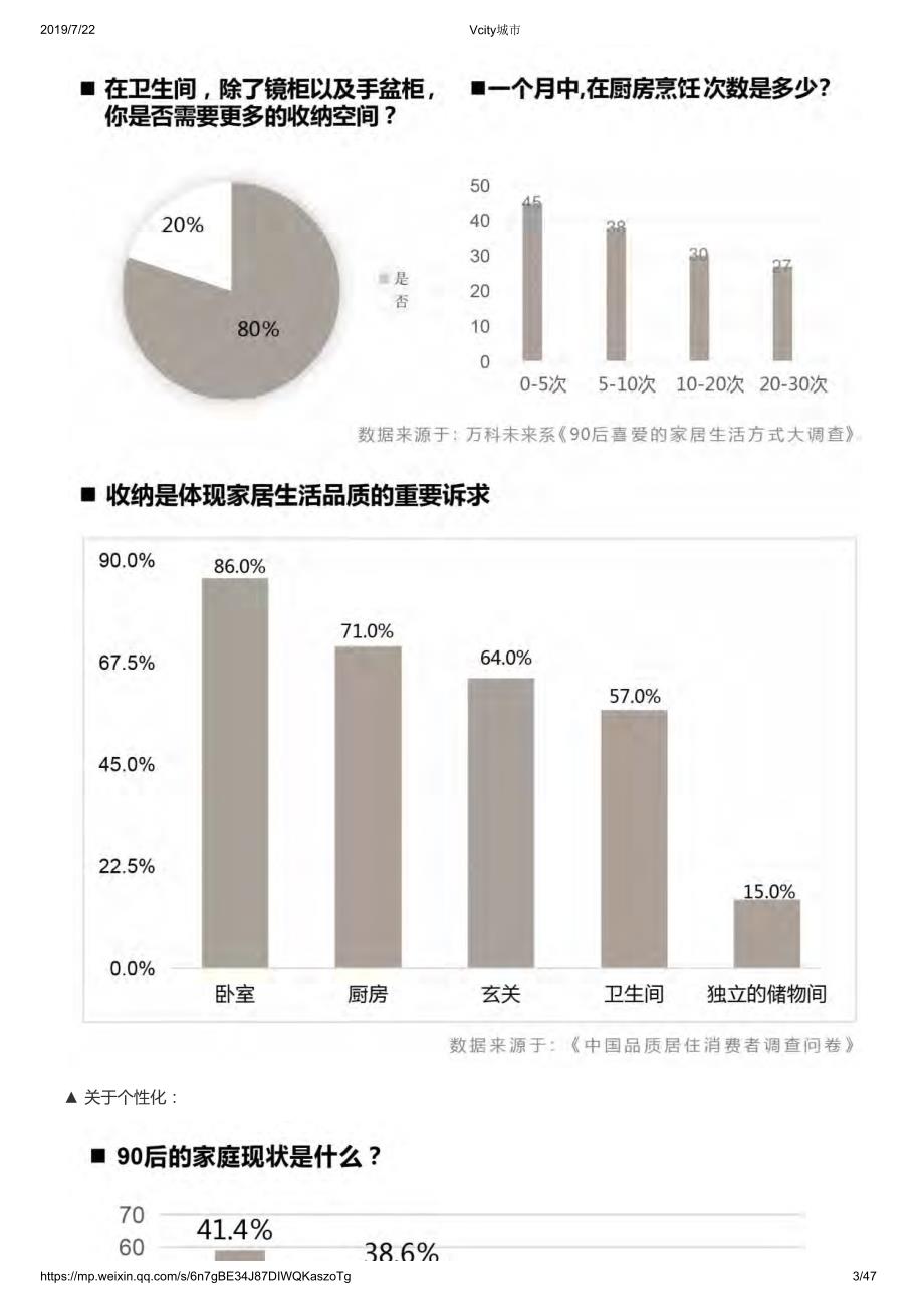 90后客户研究（万科）_第3页