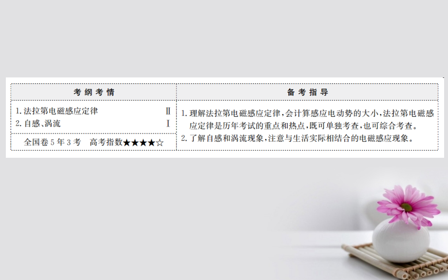 2018届高三物理一轮复习 第十章 电磁感应 第3讲 法拉第电磁感应定律 自感现象课件_第2页