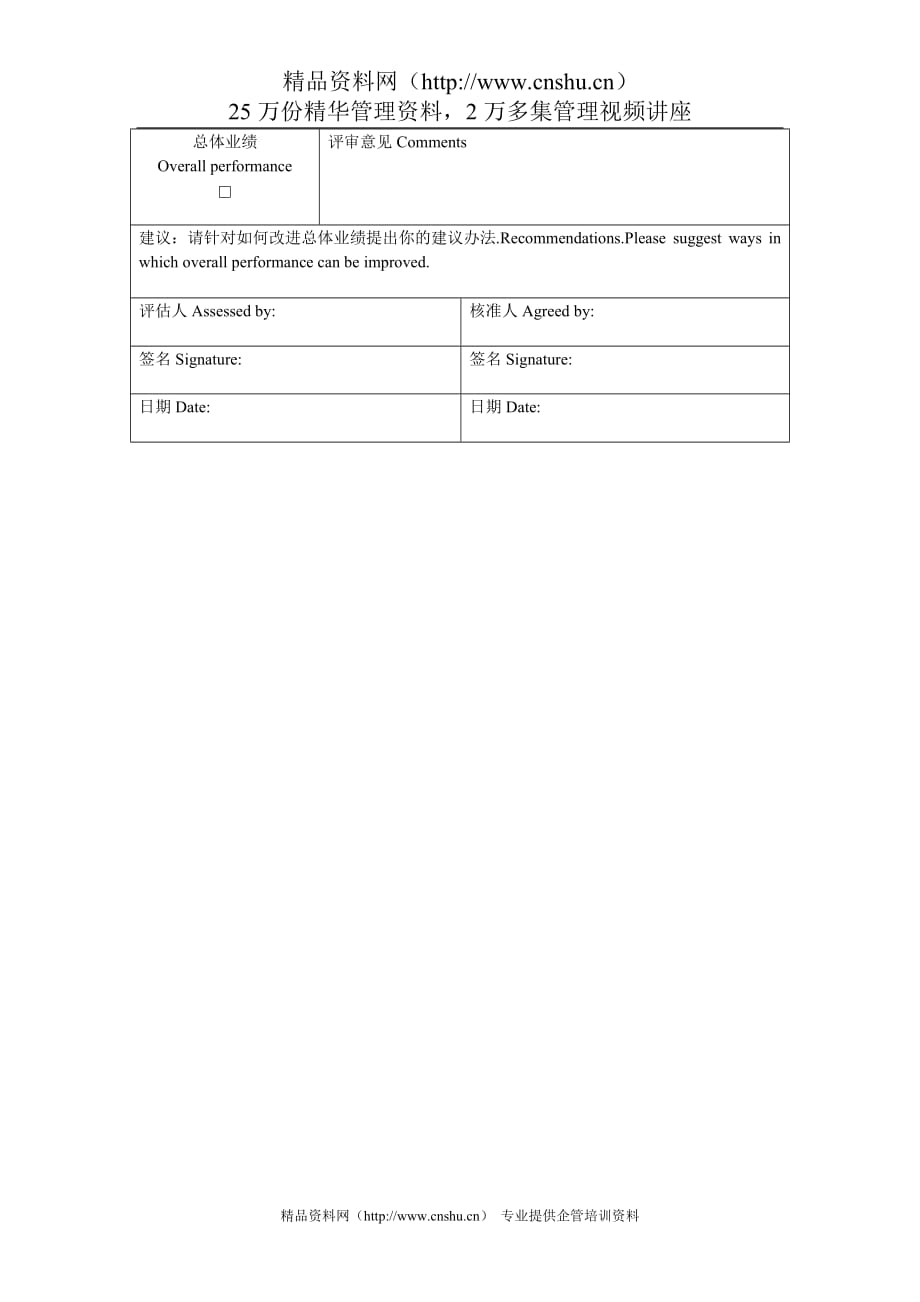 （员工管理套表）员工评定表_第2页