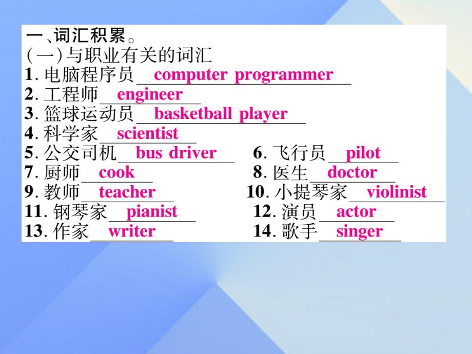 （安徽专版）2016年秋八年级英语上册 Unit 6 I’m going to study computer science写作指导Section B（3a-4）课件 （新版）人教新目标版_第3页