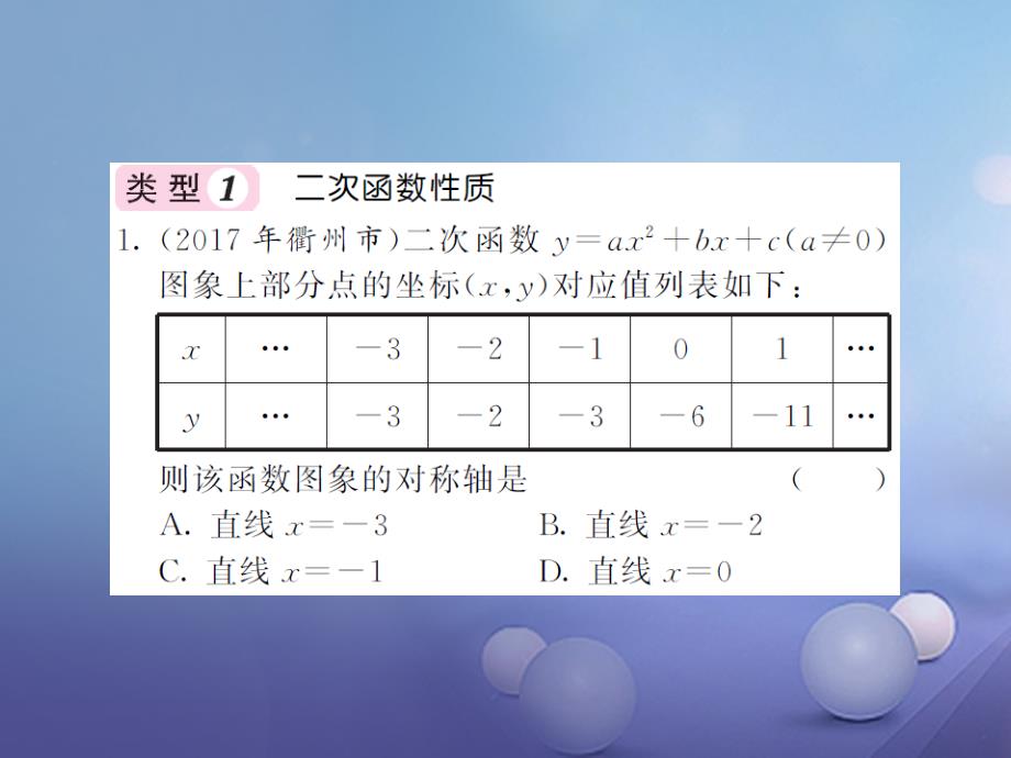 2017年秋九年级数学上册 滚动小专题（四）二次函数综合题分类专练课件 （新版）新人教版_第2页