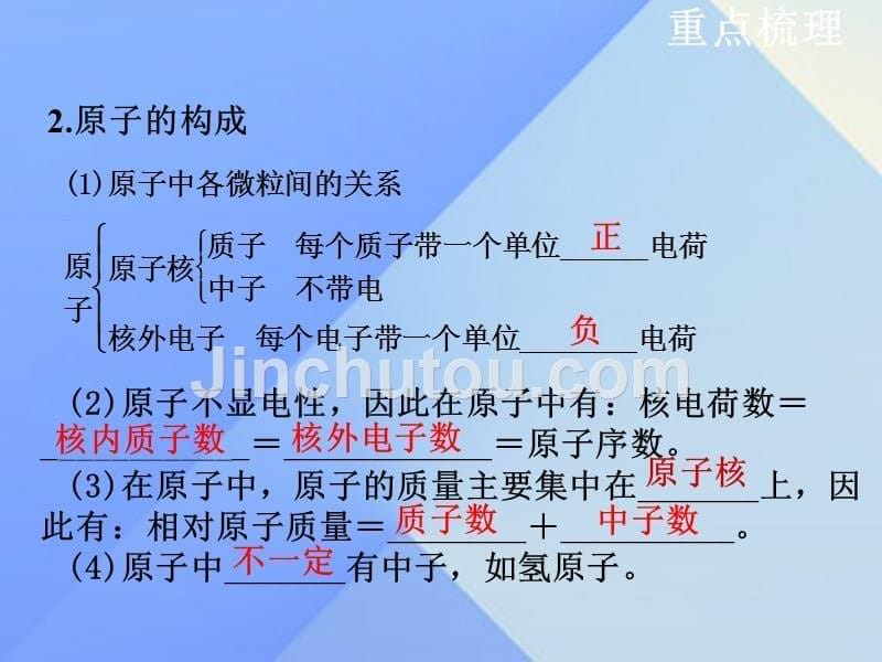 江苏省泰州兴化市2015年中考化学一轮复习 第3章 物质构成的奥秘 第1课时 构成物质的基本微粒课件_第5页