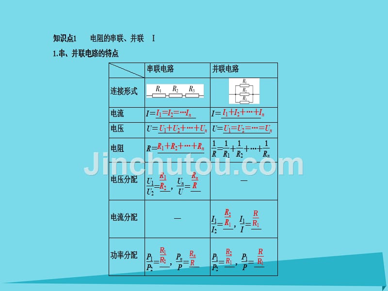 （新课标）2017届高考物理一轮总复习 必修部分 第7章 恒定电流 第2讲 电路 电路的基本规律课件_第5页