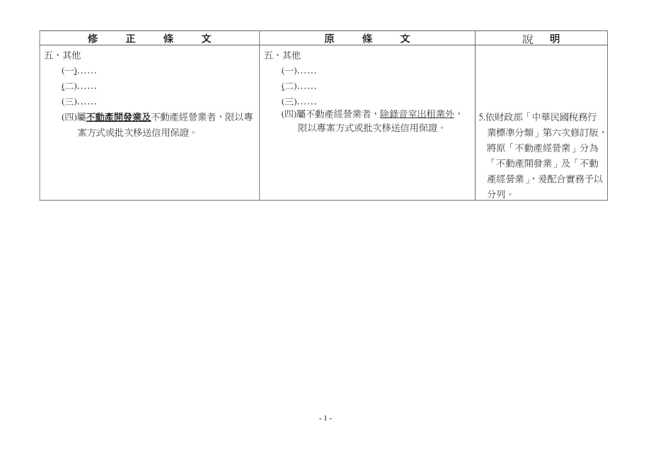 （信用管理）中小企业信用保证基金保证对象标准修正条文原条文_第3页