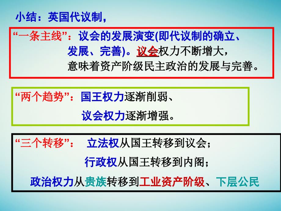 2017年高考历史一轮复习 第7课 英国君主立宪制的确立课件 新人教版必修1_第3页