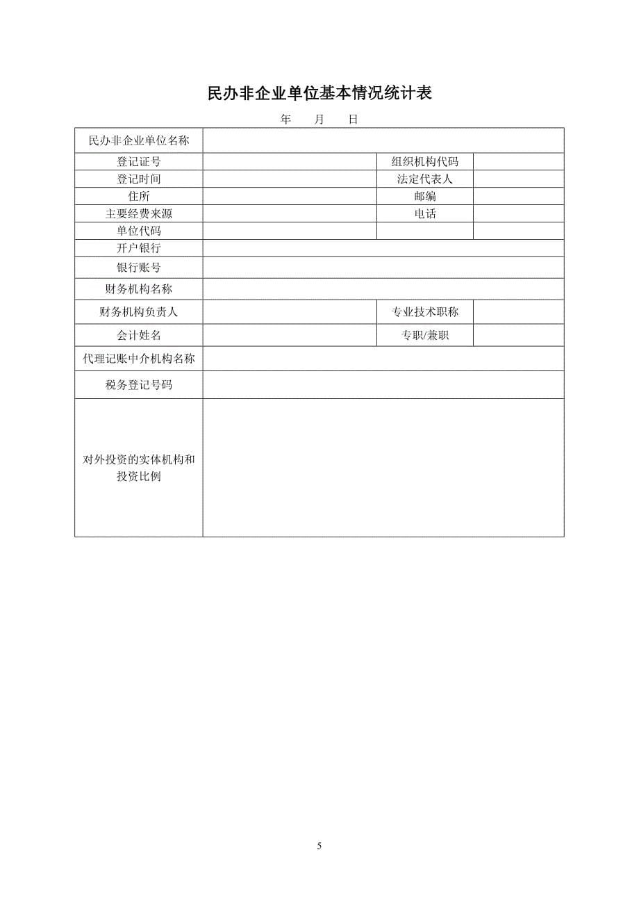 （财务管理报告）民办非企业单位财务审计报告模板_第5页