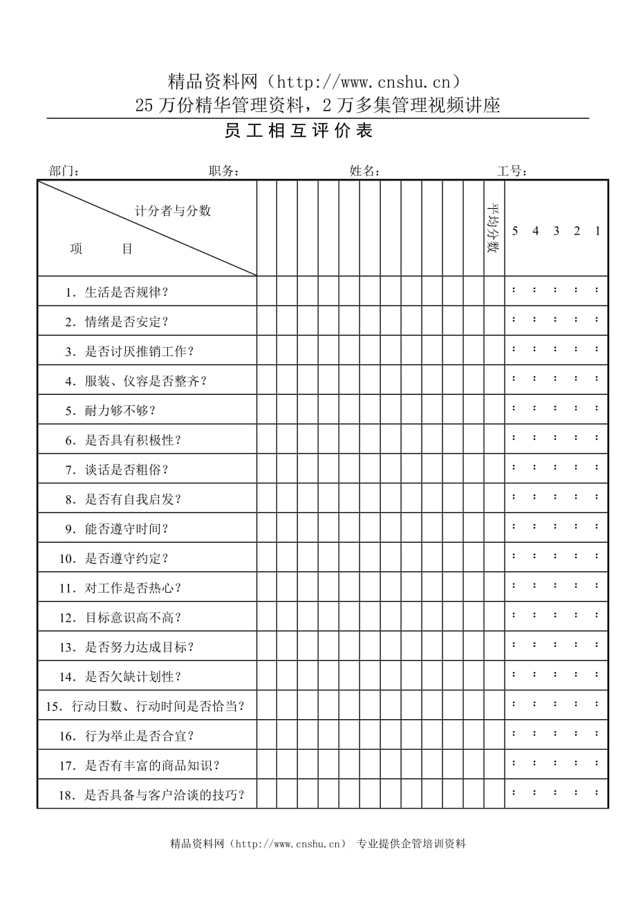 （员工管理套表）员工相互评价表_第1页