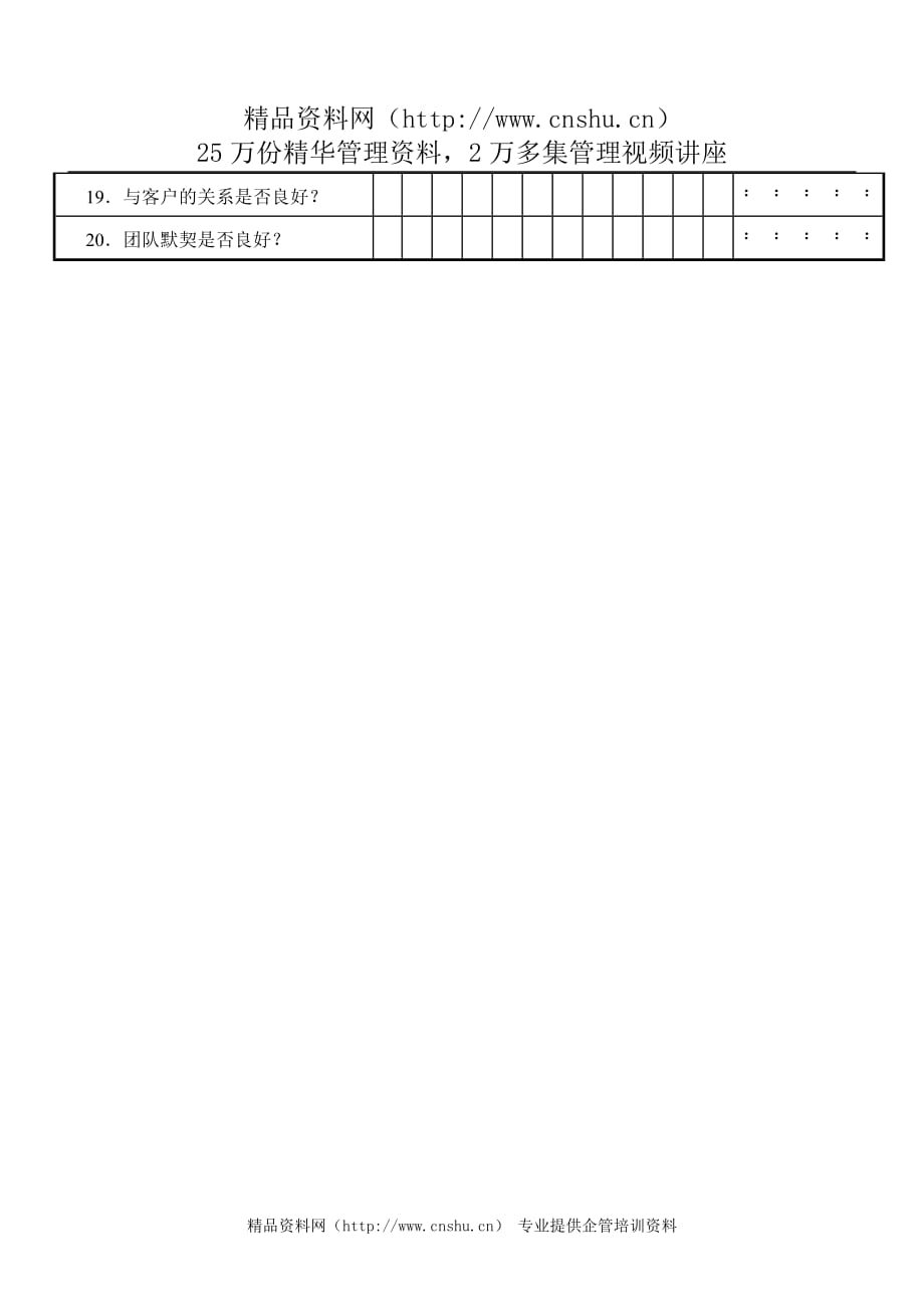 （员工管理套表）员工相互评价表_第2页