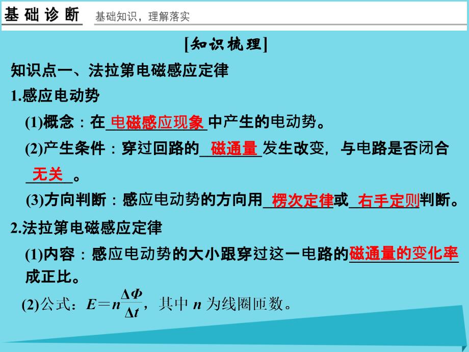 （江苏专用）2017高考物理一轮复习 第9章 电磁感应 基础课时25 法拉第电磁感应定律 自感 涡流课件_第2页