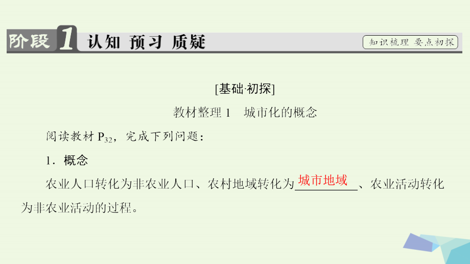 2018版高中地理 第2章 城市的空间结构与城市化 第2节 城市化课件 中图版必修2_第3页