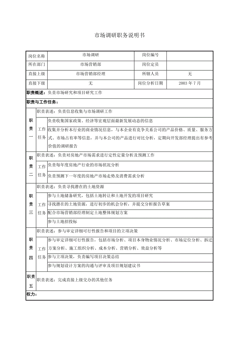 （岗位职责）某房地产公司市场营销部职务说明书(doc 13页)_第4页