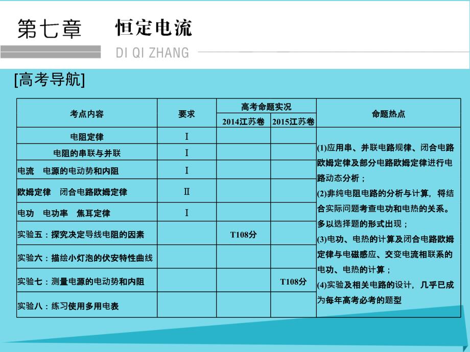 （江苏专用）2017高考物理一轮复习 第7章 恒定电流 基础课时19 电阻定律 欧姆定律 焦耳定律及电功率课件_第1页