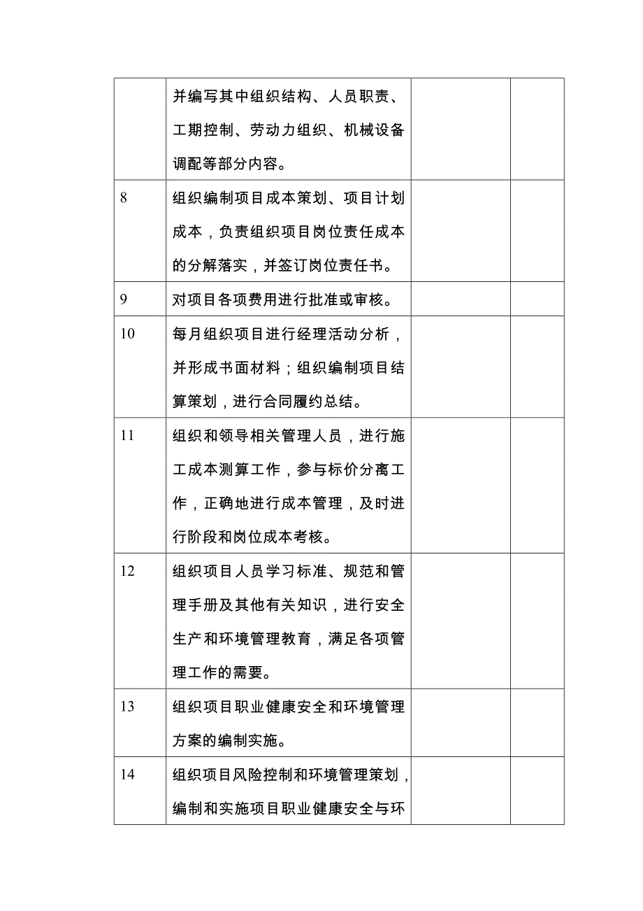 （安全生产）职责和权限安全生产责任制_第2页